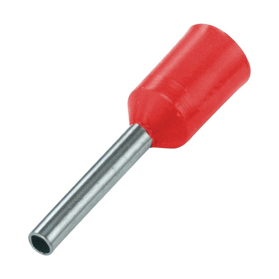 Cable Accessories